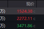东华摘易地缘局势骤紧，国防军工热度飙升！512810周线三连阳，投资逻辑持续强化！