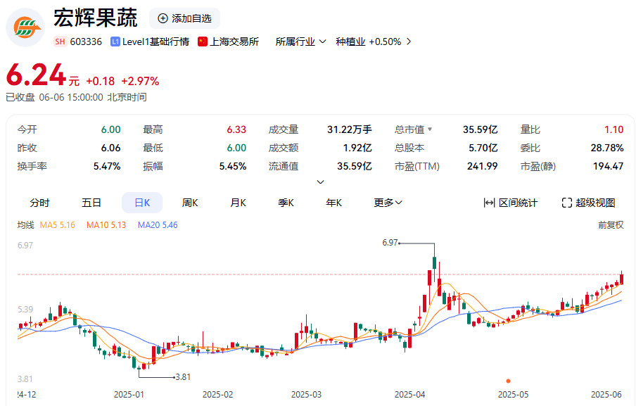 明日停(🛡)牌！又一A股 筹划控制权变更